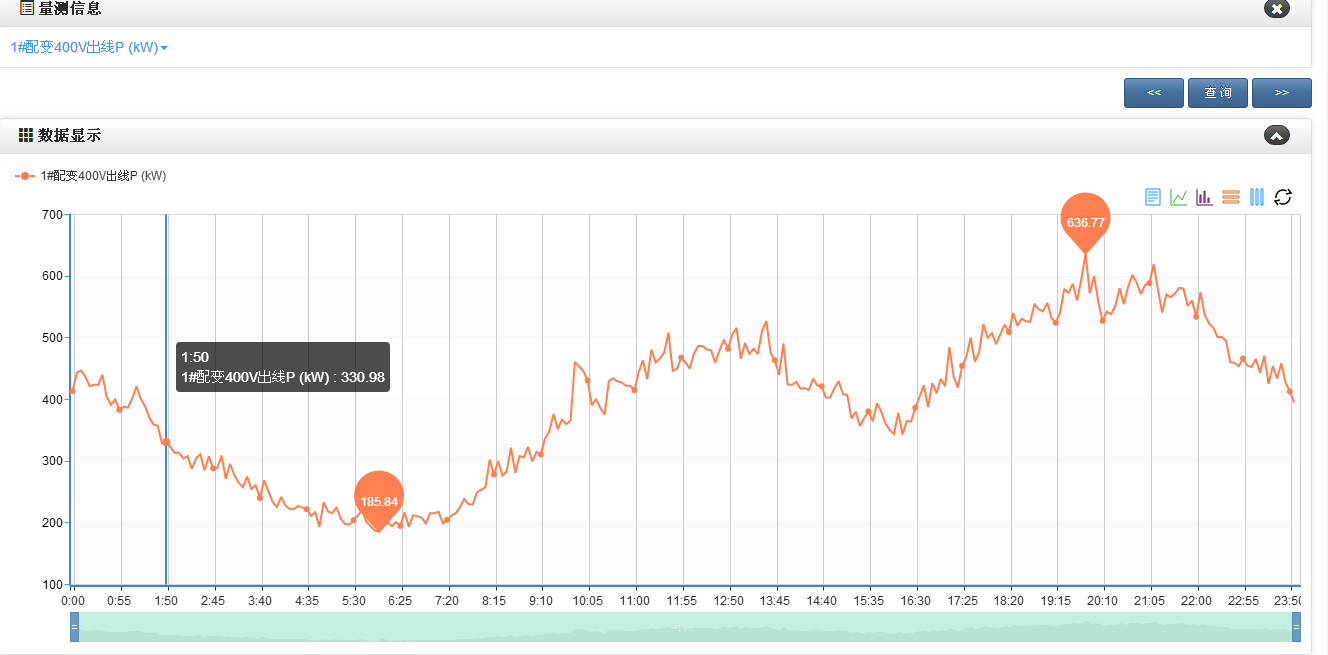 智能運(yun)維系統 智(zhì)能運維系(xi)統