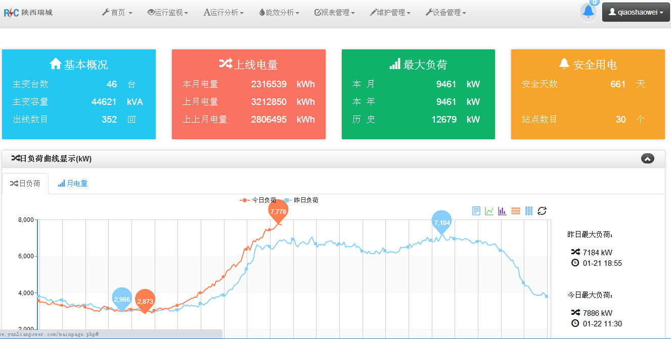 智能維保 智能維(wéi)保
